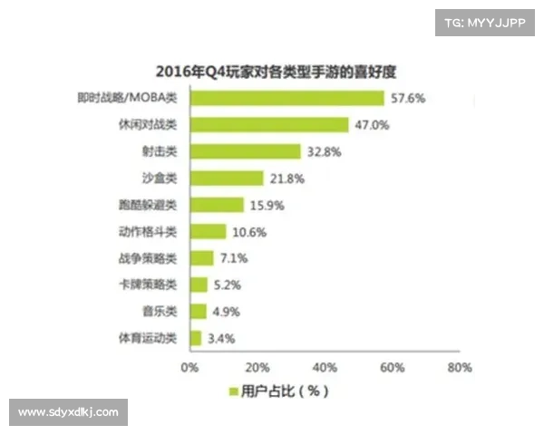 《手游评测报告撰写的五大核心要点分析与技巧分享》 《手游评测报告撰写的五大核心要点分析与技巧分享》