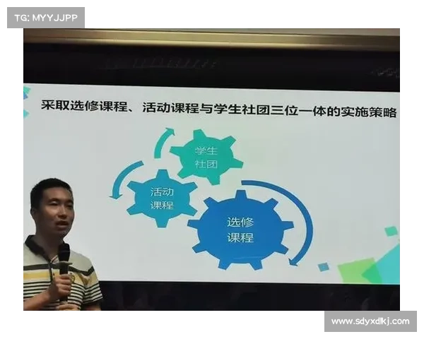 艾维娜提出的五种创新方法助力问题解决的策略与实践探索