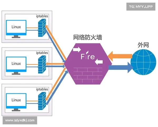 击败阿克希亚的终极战斗技巧全面解析与实战策略推荐 击败阿克希亚的终极战斗技巧全面解析与实战策略推荐