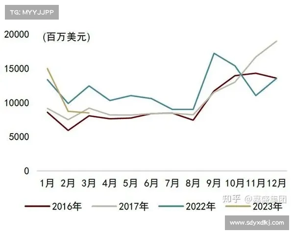 人民币原材料来源多元化对中国经济增长与稳定的深远影响分析 人民币原材料来源多元化对中国经济增长与稳定的深远影响分析