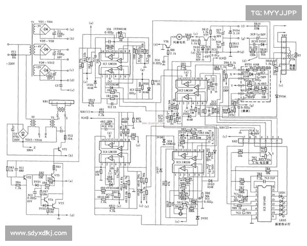 应用DK宏技术时常见问题解析与解决方案指南
