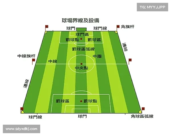 如何报名参加足球大赛并了解赛事规则及流程