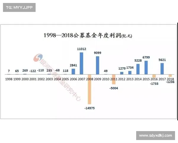 揭示英冠虚假现象背后的五大深层原因及其影响分析