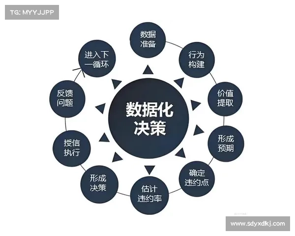 如何全面评估足球俱乐部的财务健康状况与可持续发展潜力