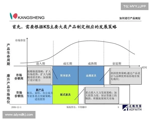 如何通过数据分析和市场策略预测药厂晋级八强的成功秘诀