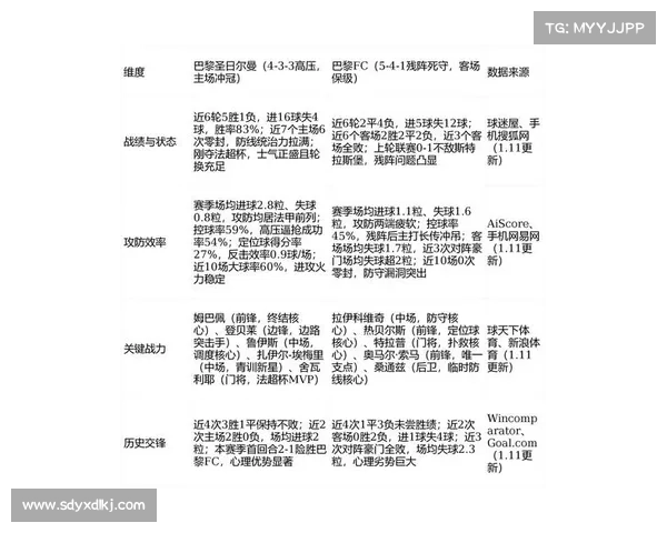 姆巴佩带领巴黎圣日耳曼迈向巅峰的历史性贡献与成就分析